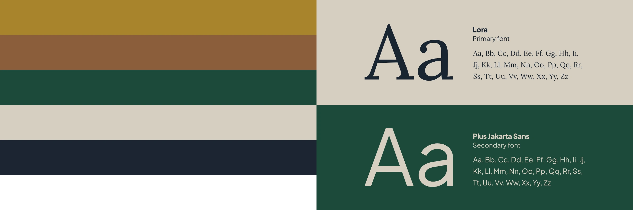 Barevná paleta a typografie BARRIQUE: Lora a Plus Jakarta Sans
